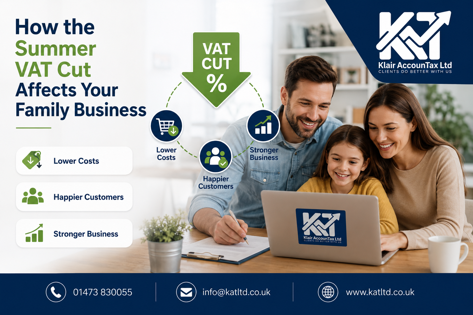 How the Summer VAT Cut Affects Your Family Business